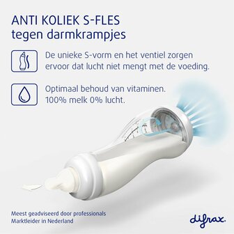 46570 Difrax Anti-Koliek Voedingsfles BPA-vrij 250 ml blauw