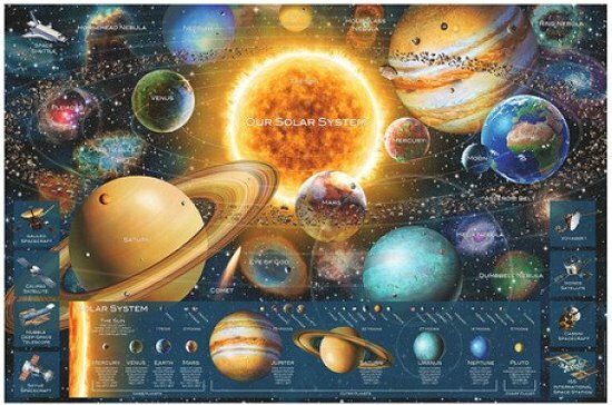 167203 Ravensburger Puzzel Planeten 5000 stukjes