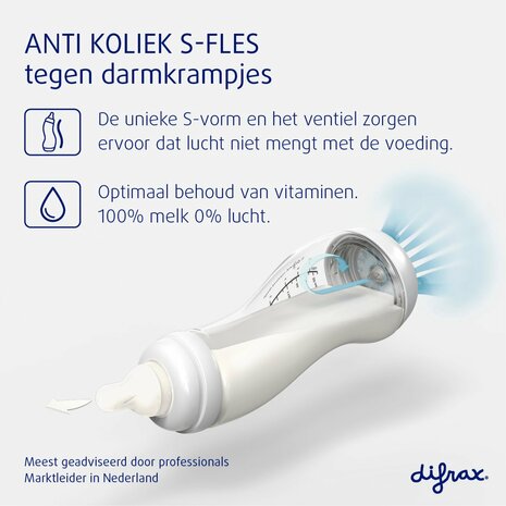 46570 Difrax Anti-Koliek Voedingsfles BPA-vrij 250 ml blauw